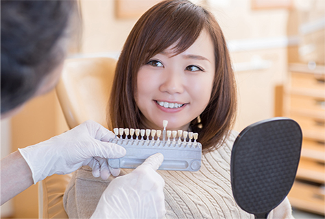 審美治療のイメージ